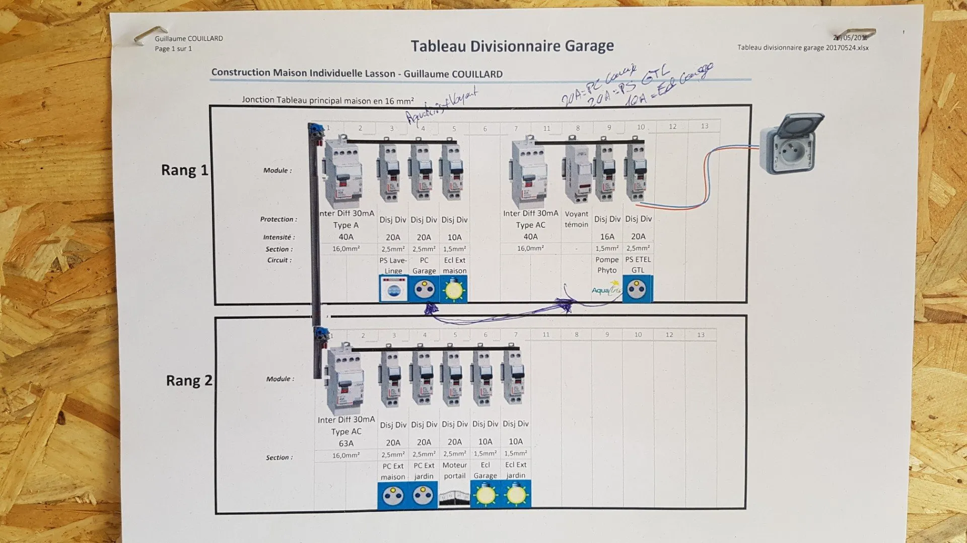 Schéma du tableau électrique imprimé et affiché sur un panneau au milieu du chantier